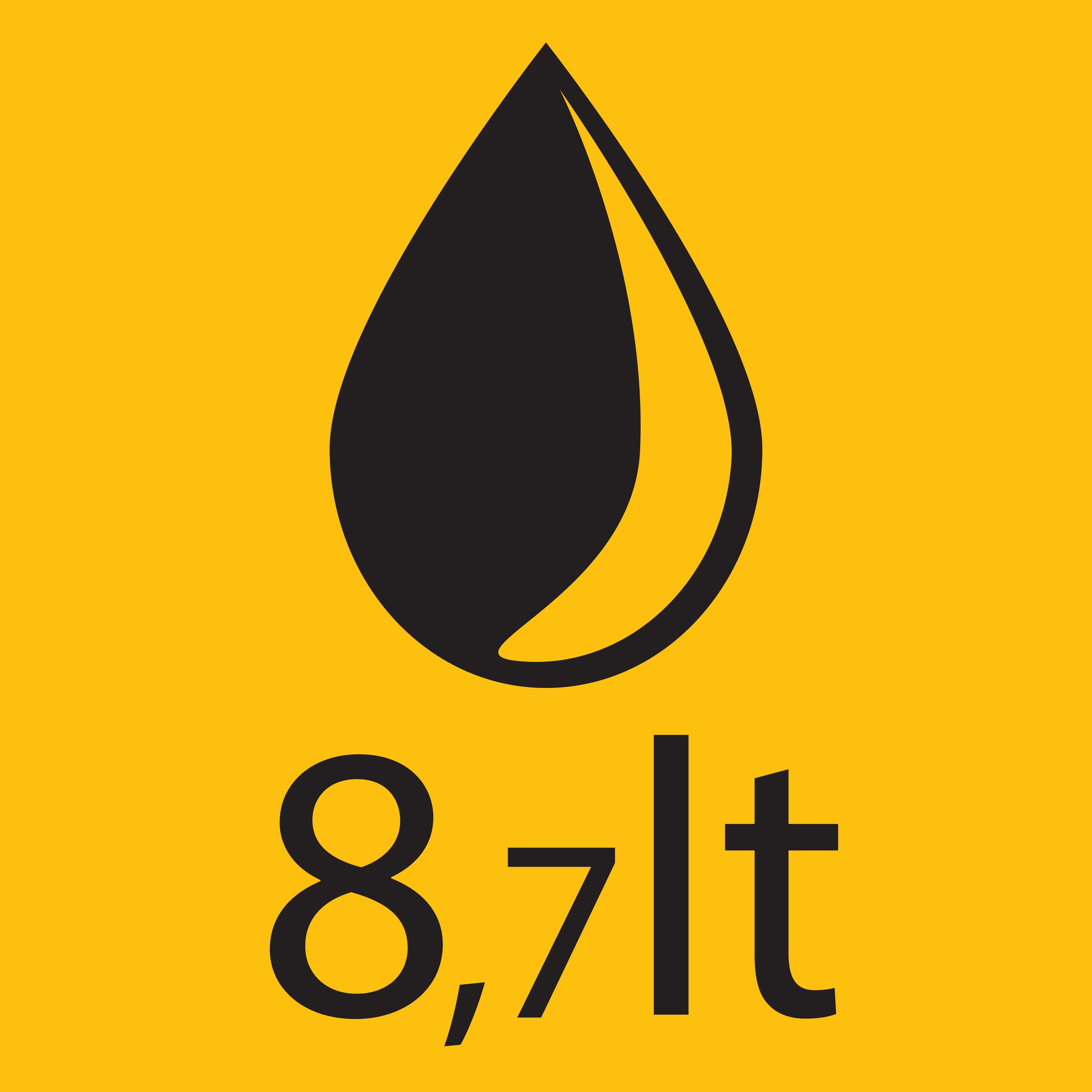 8,7 litara Potrošnja vode