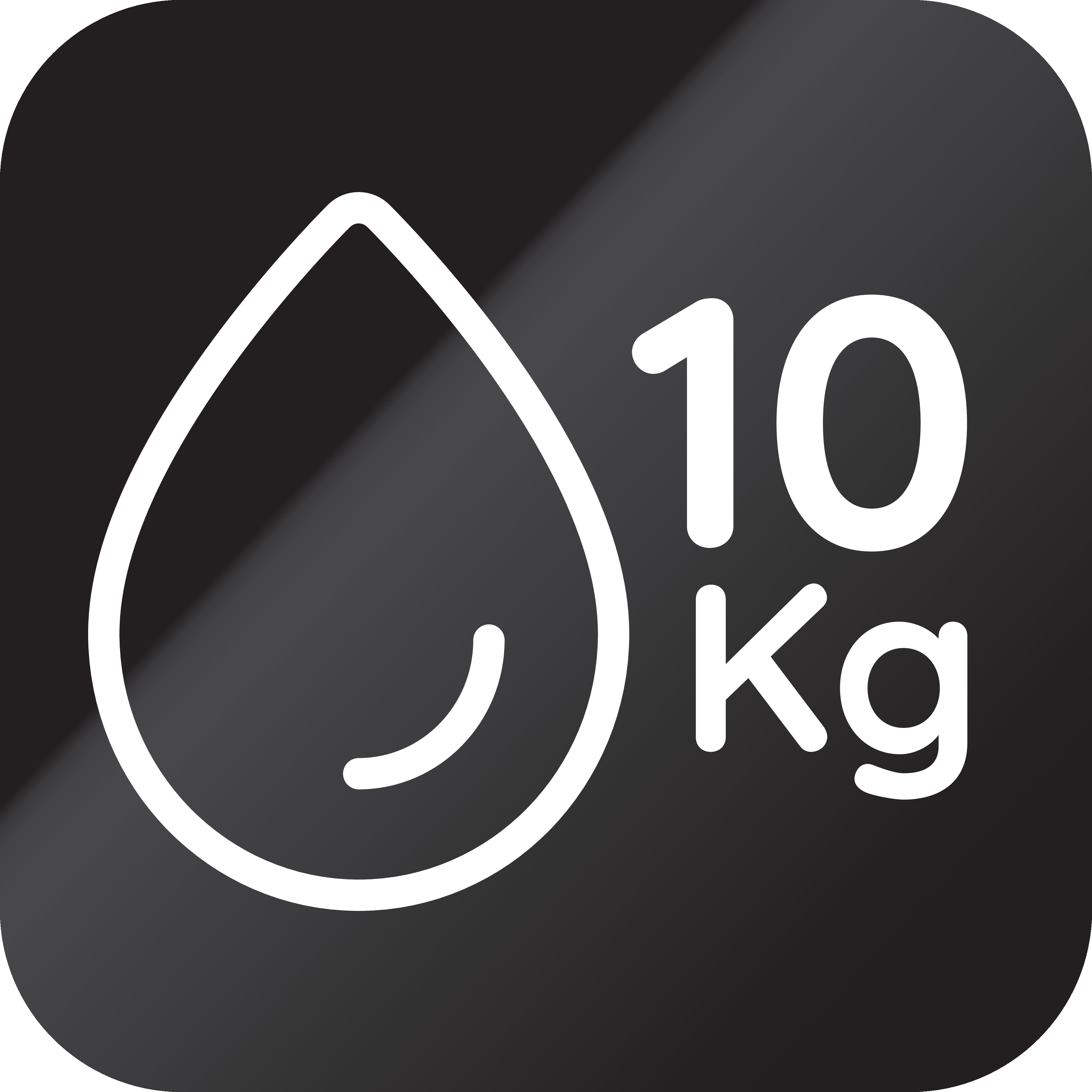 Capacitate de spălare de 10 Kg