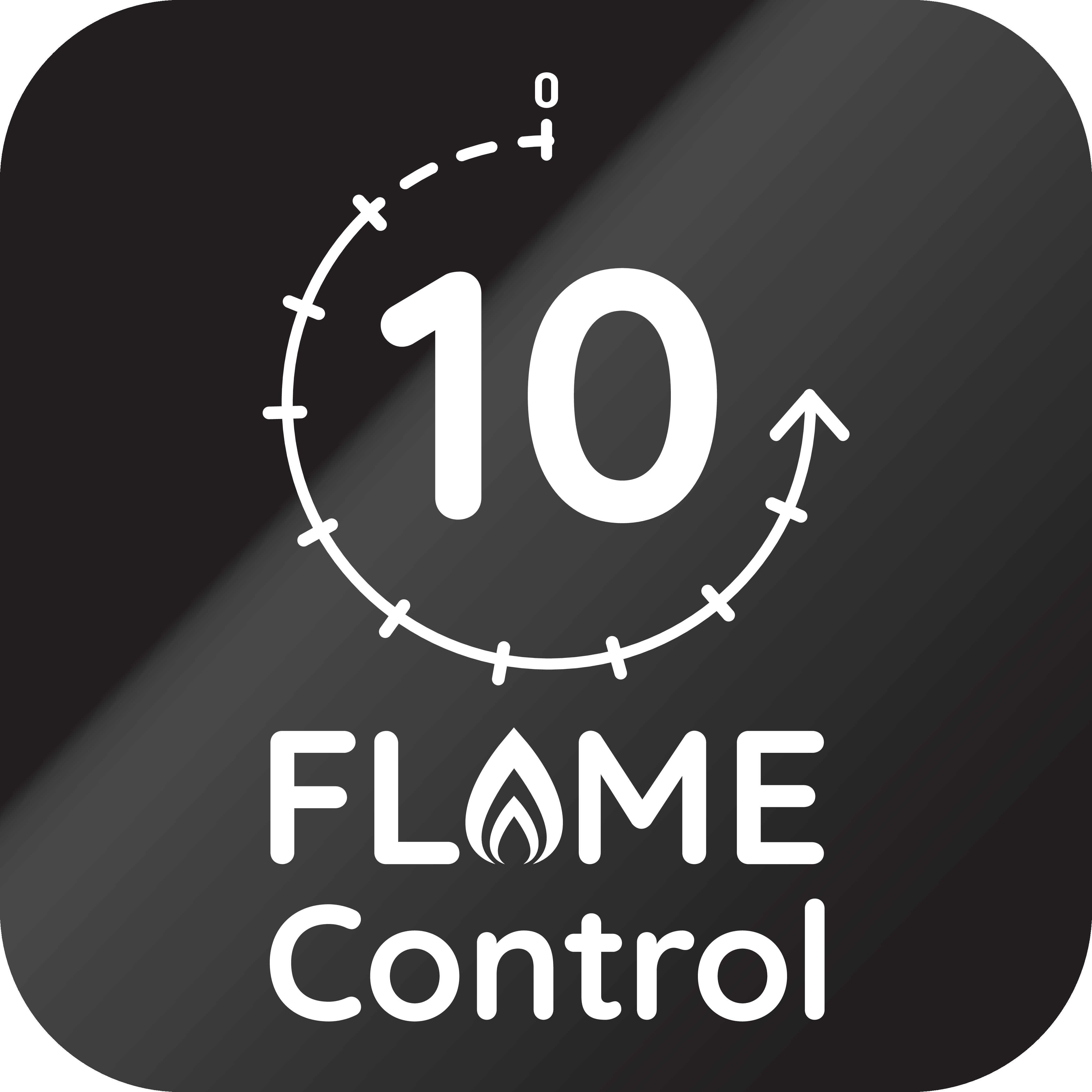 Control al flăcării