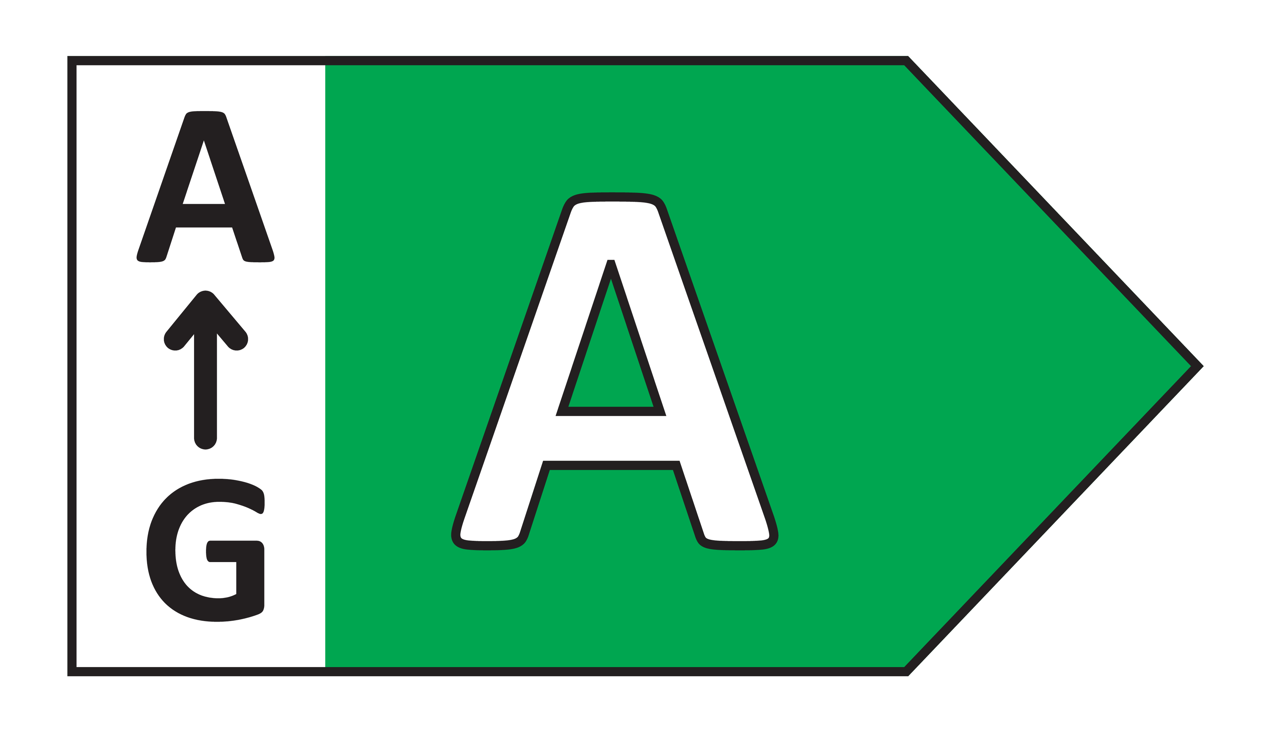 Energieeffizienzklasse A