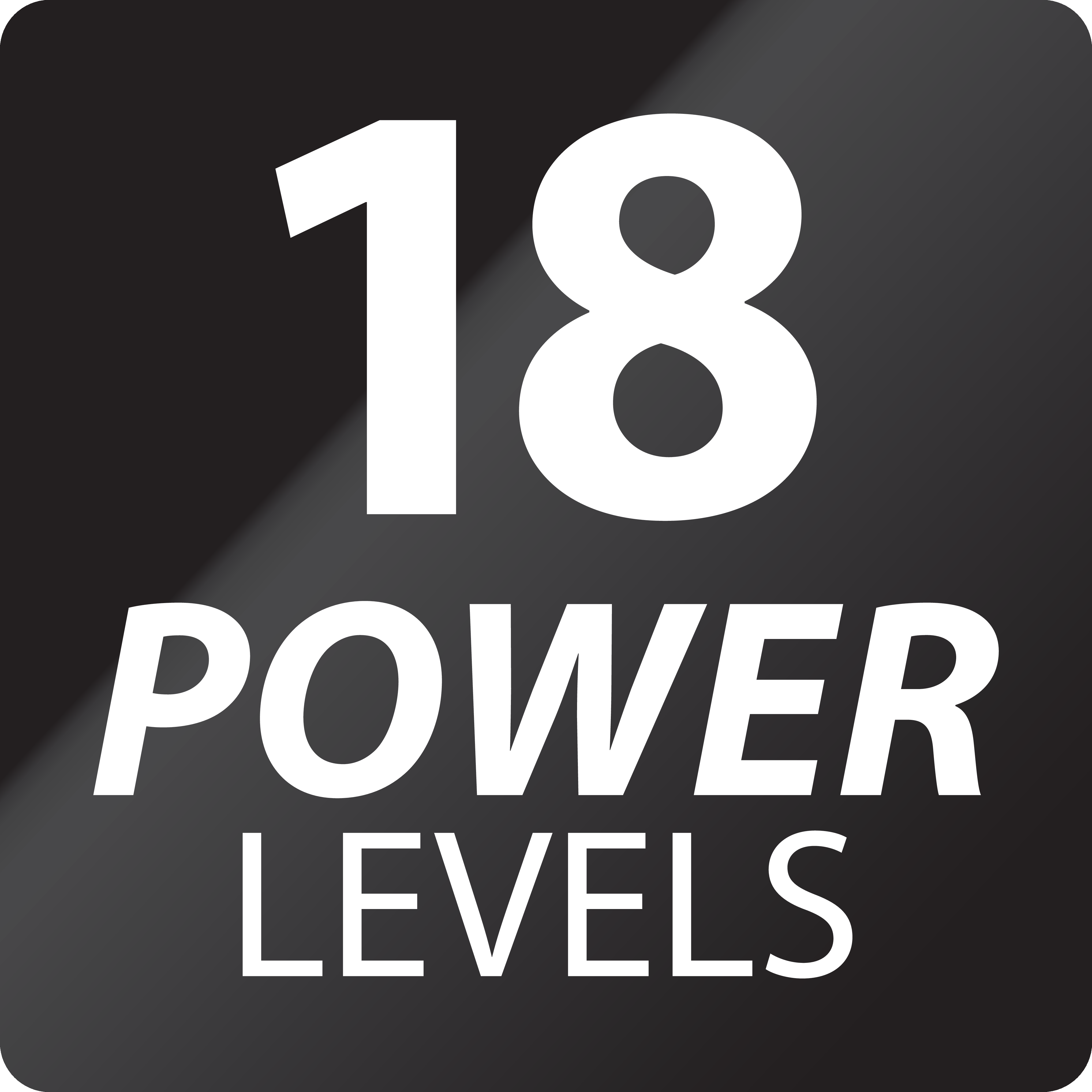 18 Power Levels