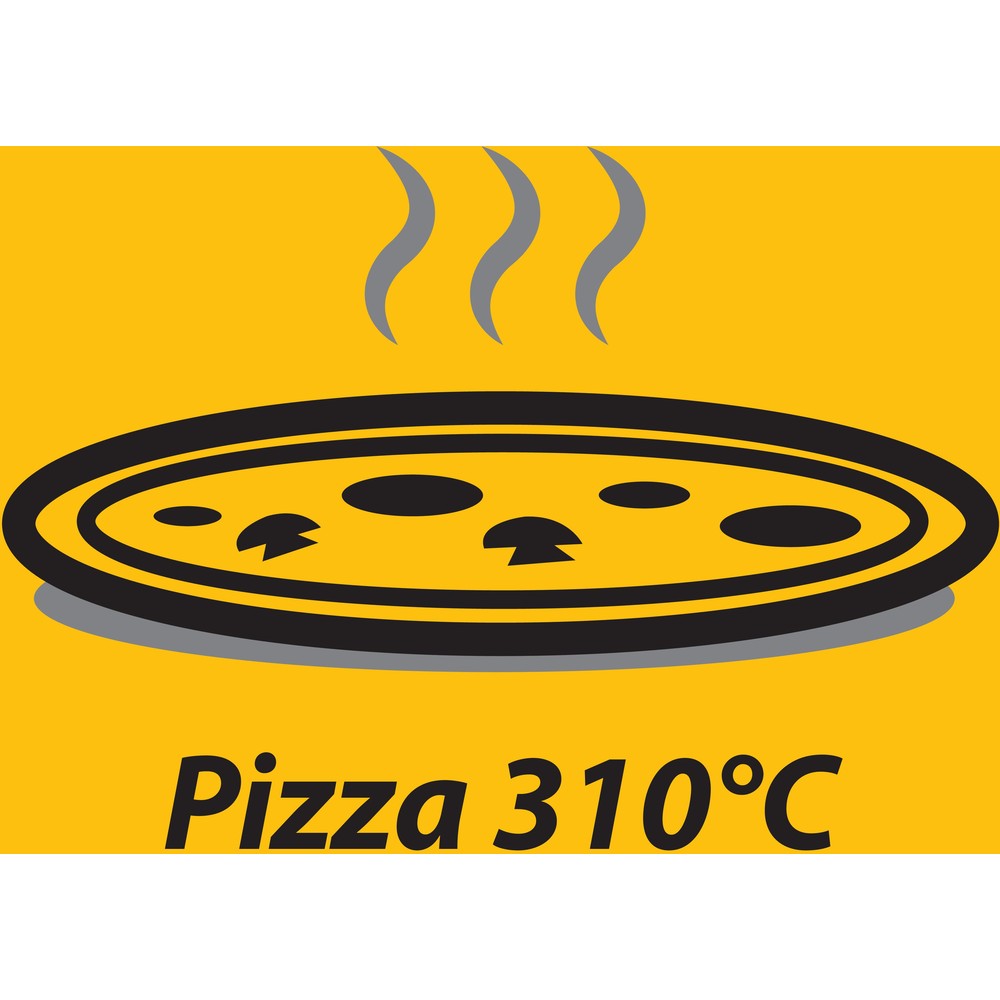 High Heat Pizza