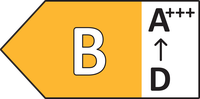 BEnergy