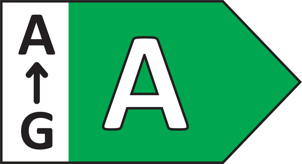 A energiahatékonysági osztály