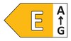 Escala: A a G