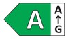 Escala: A a G