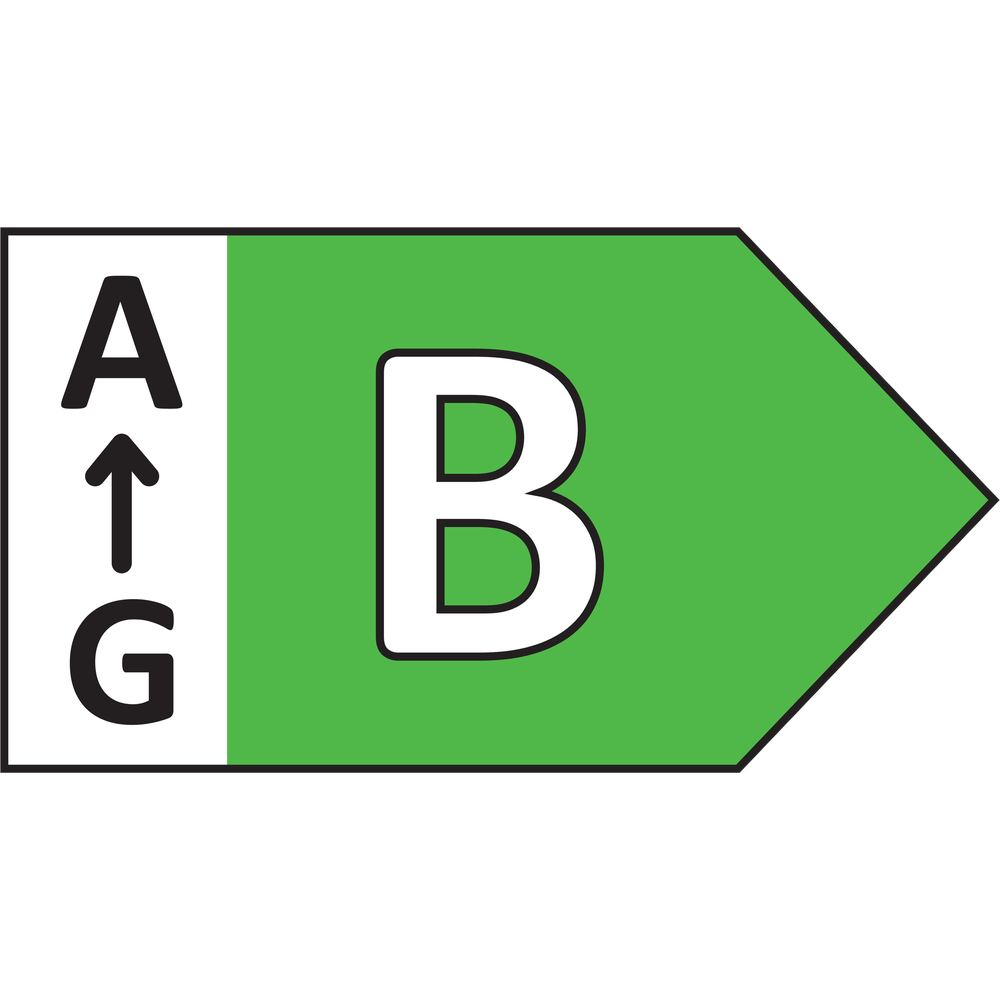 Klasa energetyczna B