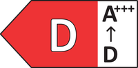 DEnergyHood