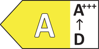 APlusEnergy