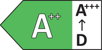 A2PlusEnergy