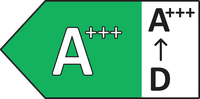 A3PlusEnergy