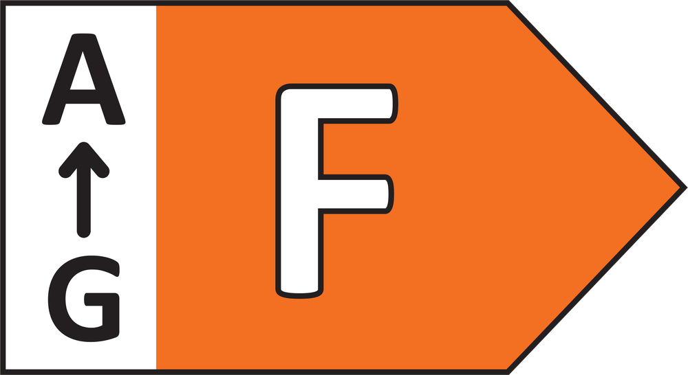 Classe energetica F