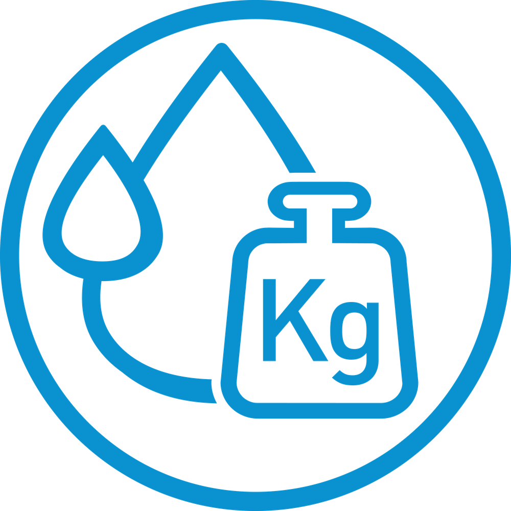 Water Balance Plus