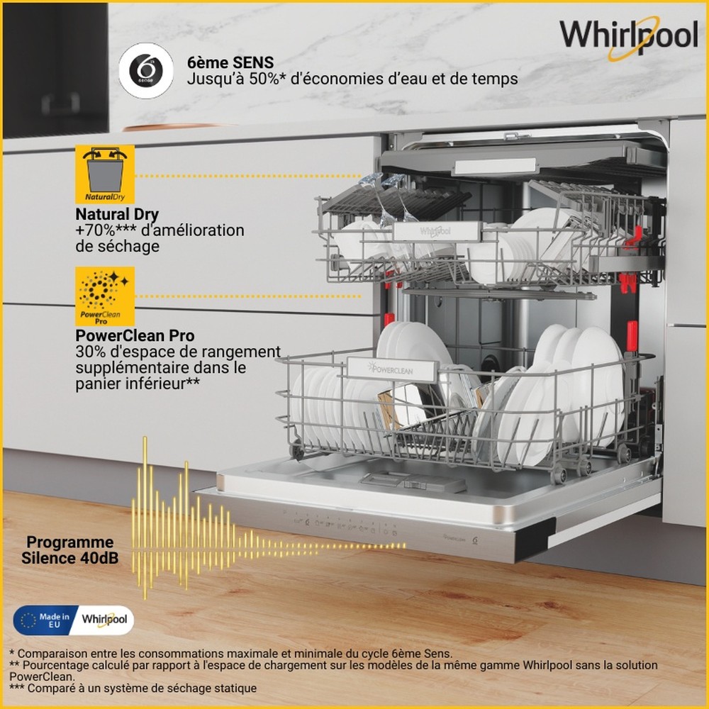 Whirlpool Myčka nádobí Vestavné W0B D851A X Half-integrated B Lifestyle detail