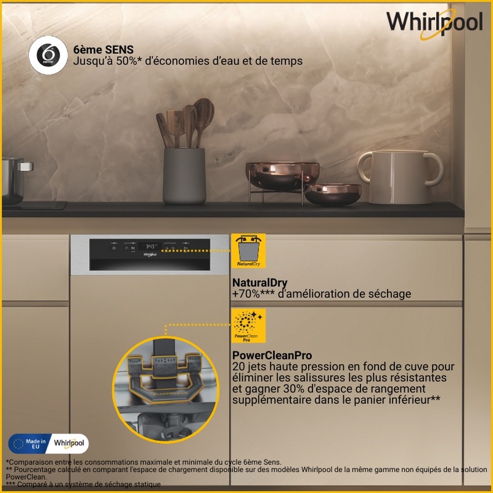 Whirlpool Mosogatógép Beépíthető WH6PC11BS7A0 Half-integrated C Lifestyle detail