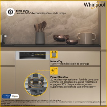 Whirlpool Mosogatógép Beépíthető WH6PC11BS7A0 Half-integrated C Lifestyle detail