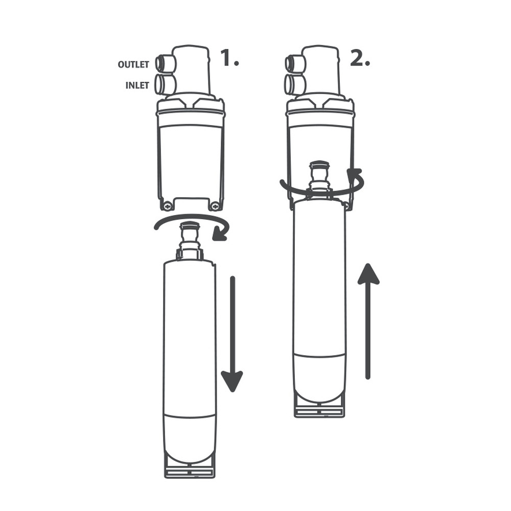 Indesit COOLING USC009/1 Visual Illustration
