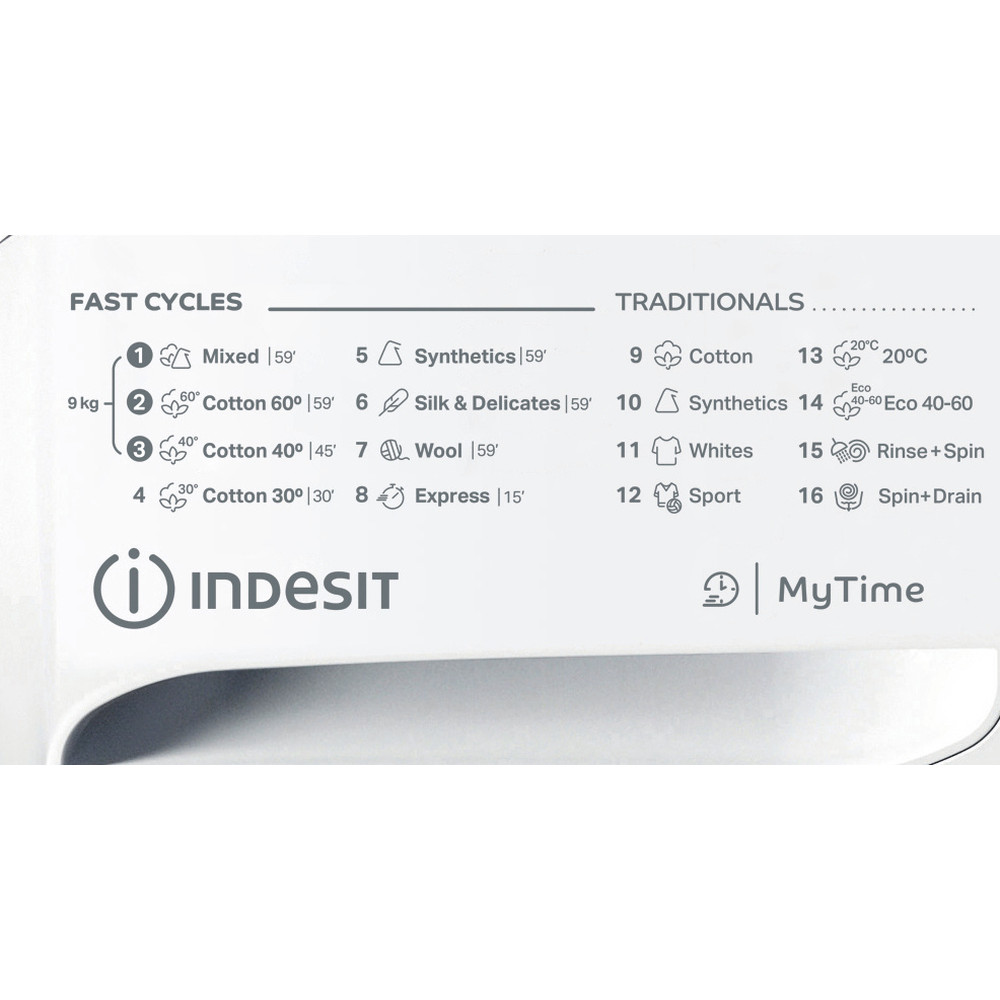 Indesit Πλυντήριο ρούχων Ελεύθερο MTWE 91495 WK EE Λευκό Front loader B Program