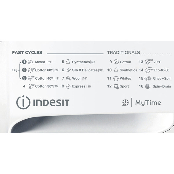 Indesit Πλυντήριο ρούχων Ελεύθερο MTWE 91495 WK EE Λευκό Front loader B Program