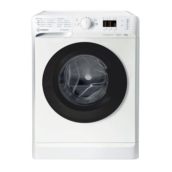 Indesit Magyarorszag