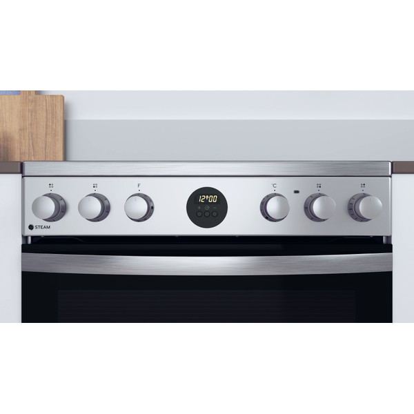 Indesit Magyarorszag