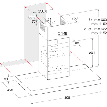 Indesit Exaustor Encastre IHBS 9.4 LM X Inox Wall-mounted Mecânico Technical drawing