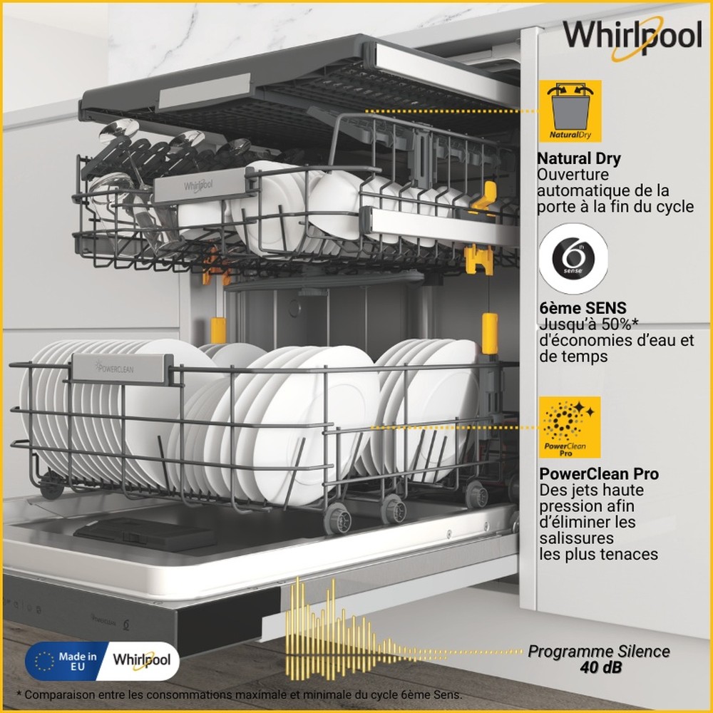 Whirlpool Umývačka riadu Vstavané W0B D841A X Half-integrated C Lifestyle detail