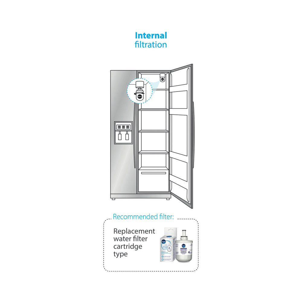 Indesit COOLING APP100/1 Lifestyle detail
