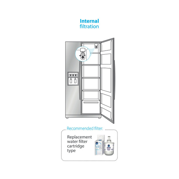 Indesit COOLING APP100/1 Lifestyle detail