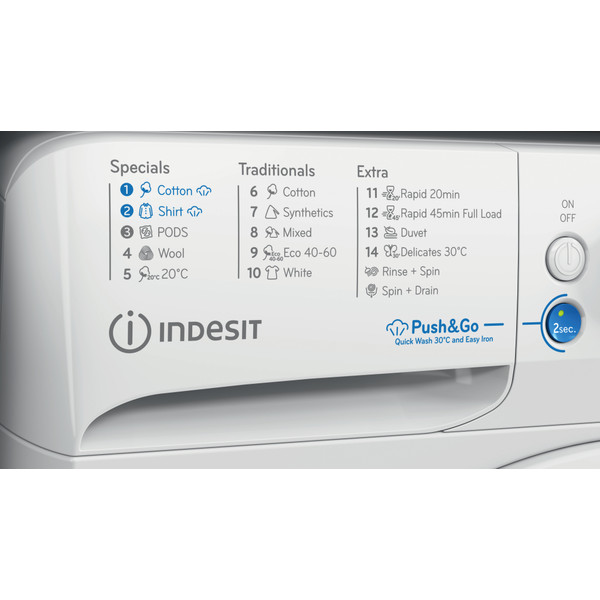 Indesit Mosogep Vizfogyasztas