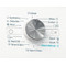 Whirlpool Vaskemaskine Fritstående FFB 7459 WV EE Hvid Frontbetjent B Perspective