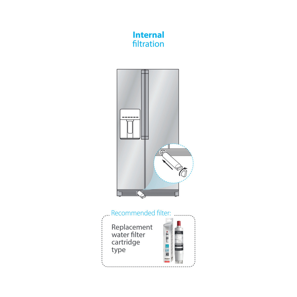 Indesit COOLING SBS200 Lifestyle detail