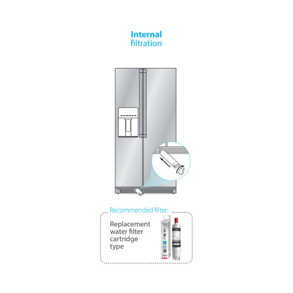 Indesit COOLING SBS200 Lifestyle detail