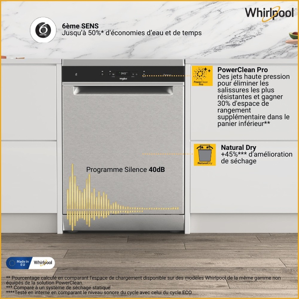 Whirlpool Vaatwasser Vrijstaand WH6FA14BN7A0X Vrijstaand A Lifestyle detail