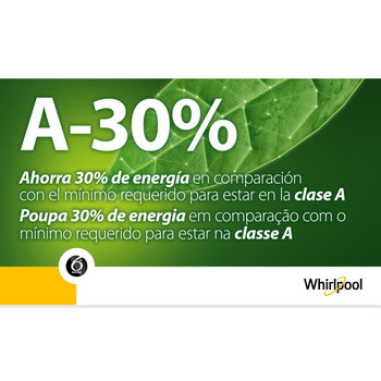 Whirlpool Máquina de lavar roupa Livre Instalação W8 89AD SILENCE SPT Branco Carga Frontal A USP1_gallery