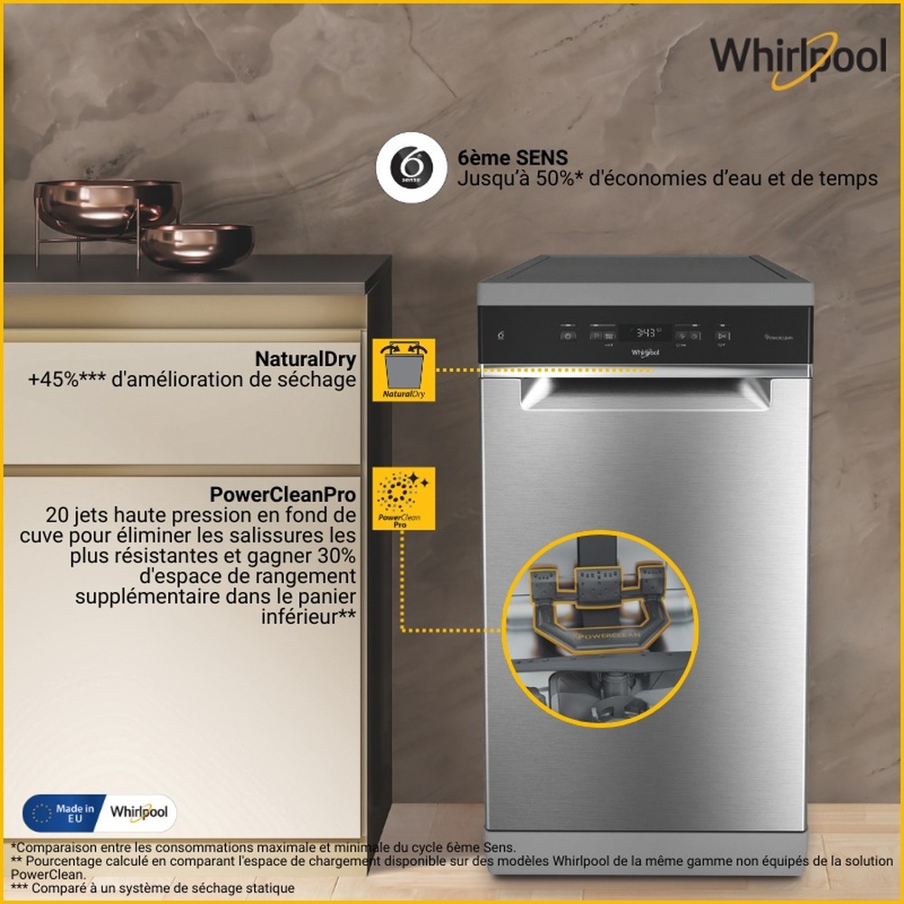 Whirlpool Lavavajillas Libre instalación WH6FC11BS7A0X Libre instalación C Lifestyle detail