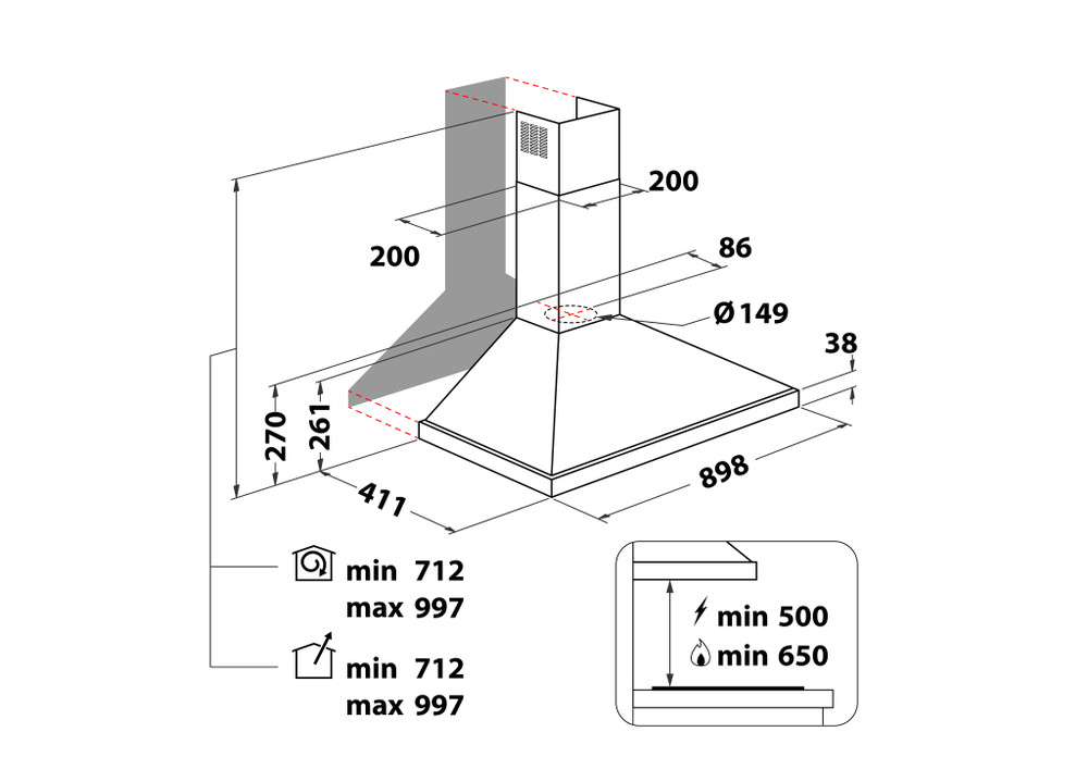Afzuigkap Whirlpool - WHCN 94 F LM X/1 | European Appliances
