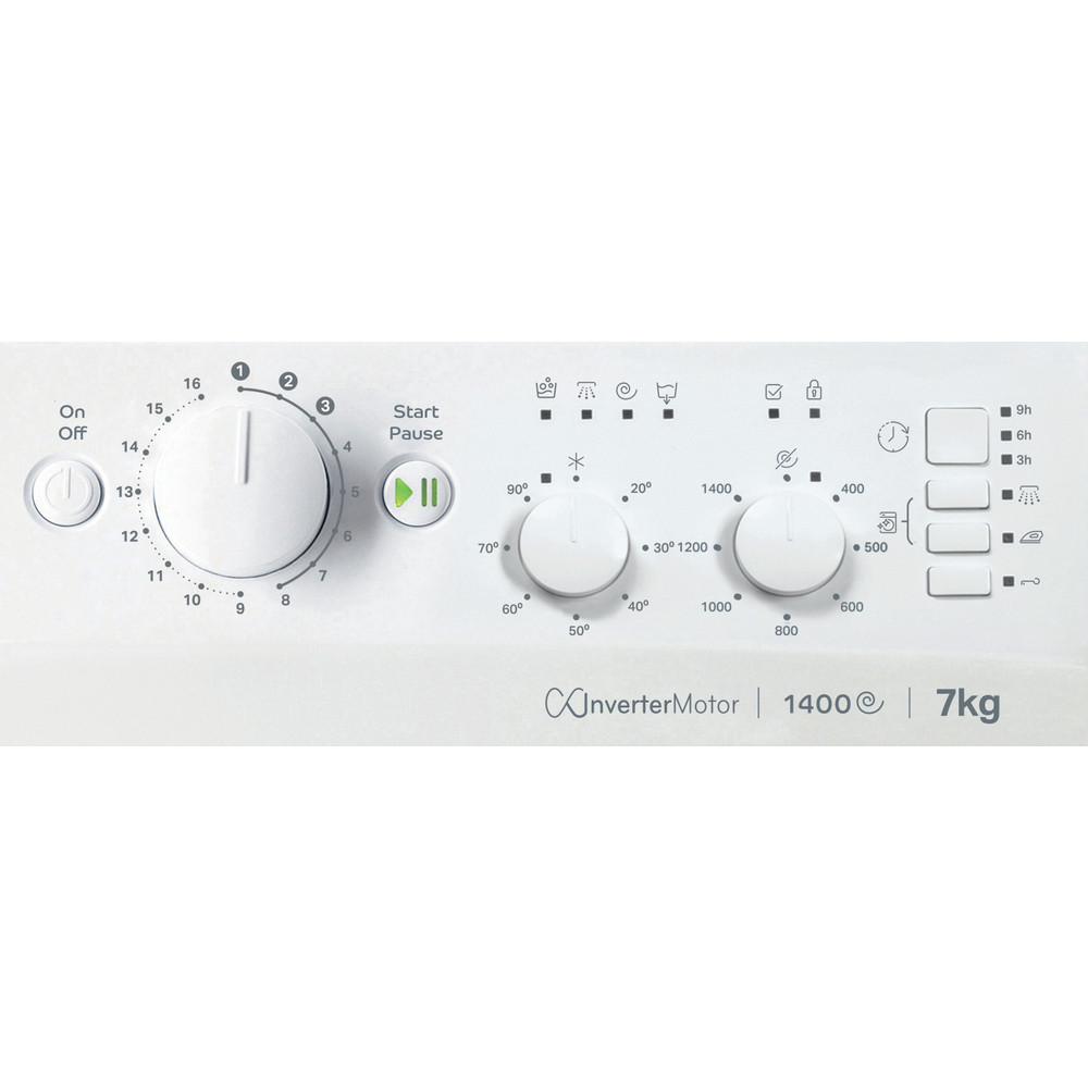 Indesit Washing machine Free-standing MTWC 71485 W UK White Front loader B Program