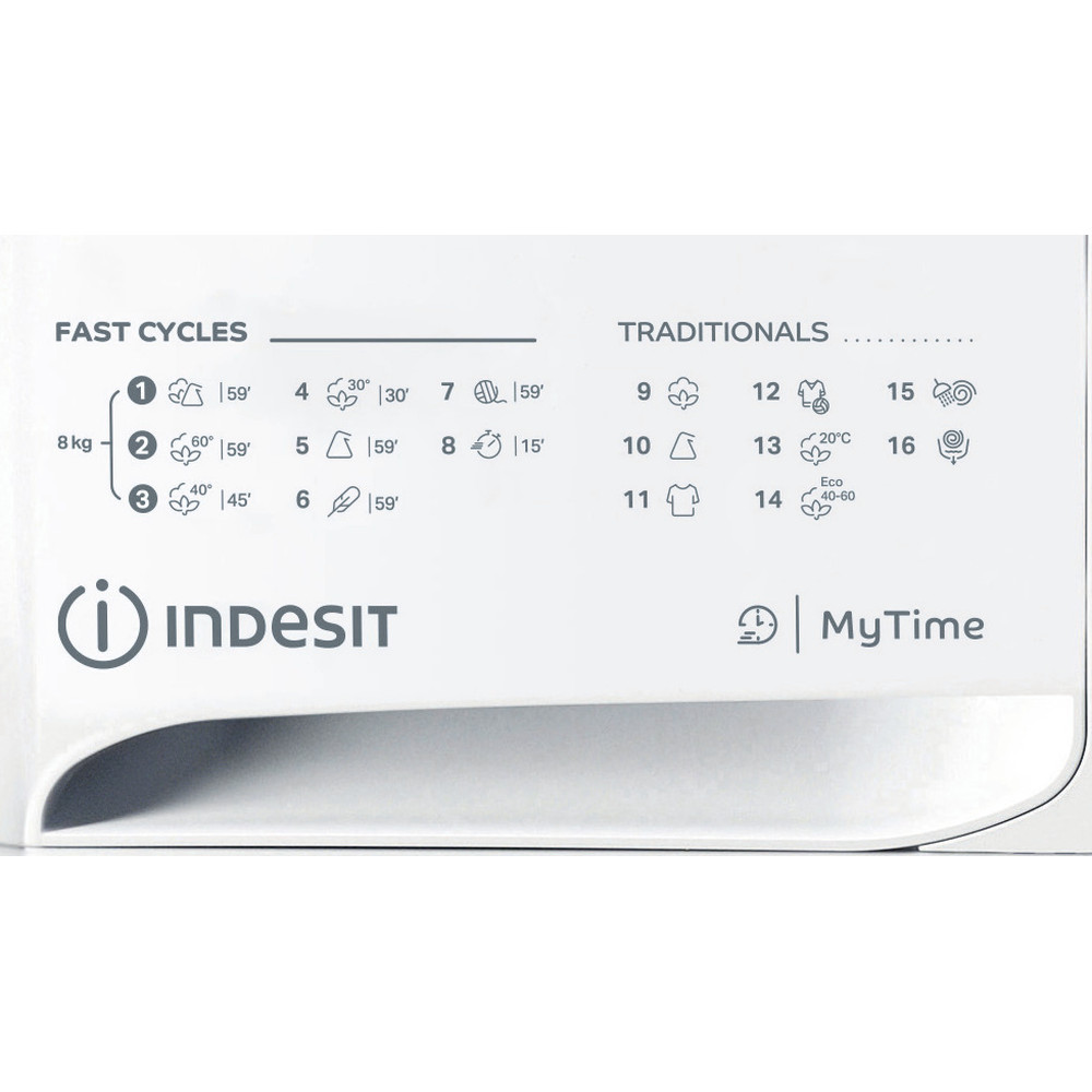 Indesit Пральна машина Соло OMTWE 81283 WK EU Білий Front loader A+++ Program